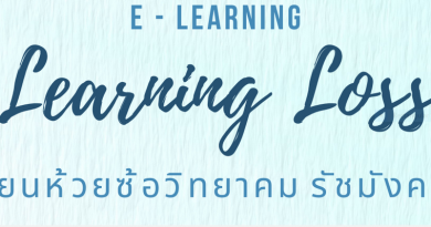 Learning loss